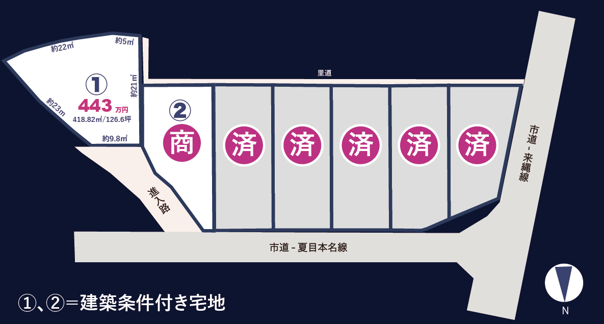 フォレストタウン桜坂